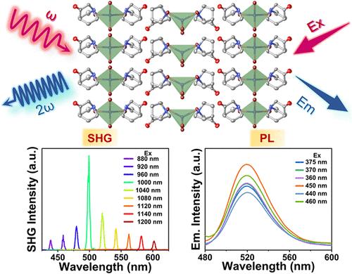 Resonant Second-Harmonic Generation in a Hybrid Manganese Bromide: [3-Quinuclidinone]2MnBr4