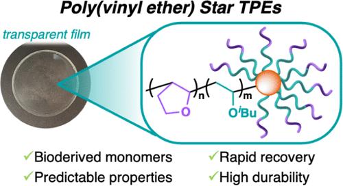 Poly(vinyl ether) Star Copolymers as Bioderived Thermoplastic Elastomers