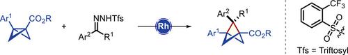 Synthesis of Bridge-Substituted Bicyclo[1.1.1]Pentanes by Catalytic Metal Carbene Insertion into Bicyclo[1.1.0]Butanes