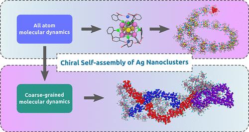Multiscale Modeling Approach to Chiral Nanocluster Self-Assembly