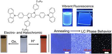 Unveiling the unusual halochromic response and phase behavior of a dihydropyrrolo[3,2-b]pyrrole electrochrome