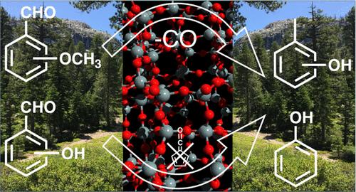 Facile Decarbonylation Suppresses the Ortho Effect and Ketene Formation in the Catalytic Pyrolysis of Substituted Benzaldehyde Lignin Model Compounds