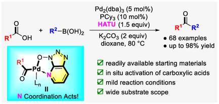 Palladium-Catalyzed Acyl Suzuki–Miyaura Coupling from Carboxylic Acids In Situ Activated by HATU: An Efficient Way to Ketones Laid by Nitrogen Coordination