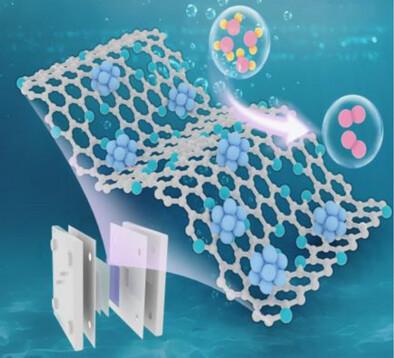 Confined Atom Escape and Nucleation Delivering Iridium-Based Nanoparticles with Ultrahigh Mass Activity for Acidic Water Oxidation