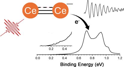 Cerium Dimer Anion and the Contribution of 4f Electrons to Lanthanide Metal–Metal Bonds