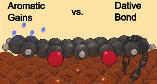 When Aromaticity Falls Short in Molecule–Surface Interactions