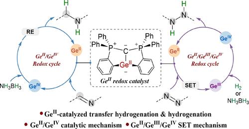 Germanium-Mediated Catalysis via Ge(II)/Ge(III)/Ge(IV) or Ge(II)/Ge(IV) Redox Cycling