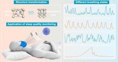 Construction of high humidity-stabilized ZnS-NiS composites by NiS-induced phase transition: demonstrated for sleep quality monitoring
