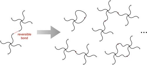 Coherent State Field Theory for Reversible Gelation of Star Polymers