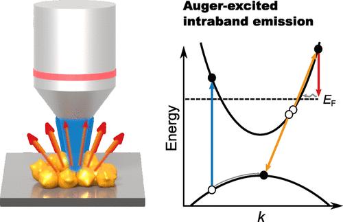 Auger-Excited Photoluminescence from Gold Nanoflowers