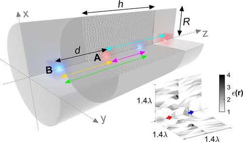 Constructing Qubit Edge States by Inverse-Designing the Electromagnetic Environment