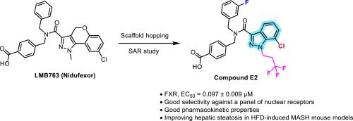 Discovery of novel potent indazole-based FXR agonists via scaffold hopping for MASH treatment