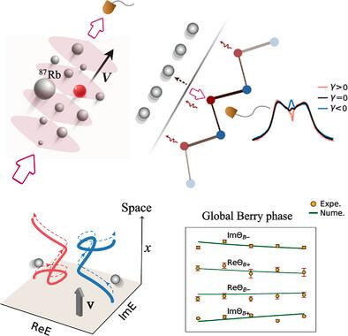 Non-Hermitian Superradiance Lattices with Room-Temperature Atoms