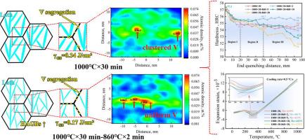 Improved hardenability of medium-carbon steel by tuning V distribution at grain boundaries