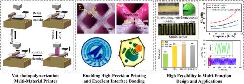 A vat photopolymerization–assisted multi-material printing method: Enabling good interface bonding and multi-function structure design