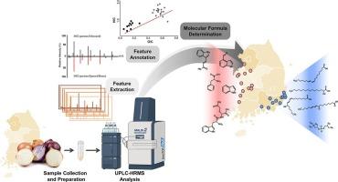 Geographical differentiation of onions (Allium cepa) cultivated in South Korea revealed by untargeted metabolomics and chemometric analysis
