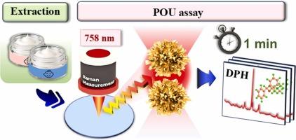 Rapid Detection of Diphenhydramine in Children’s Cosmetics using SERS-active Gold Hedgehog Particles/MOF-801 deposited on cellulose nanofibrils films