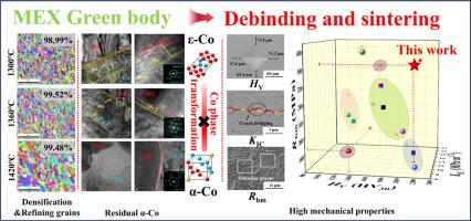 Achieving high mechanical properties of ultrafine-grained WC-Co cemented carbide via material extrusion additive manufacturing