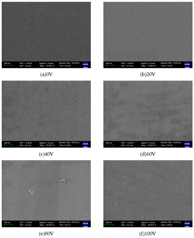 Effect of Bias Voltage on the Crystal Growth of AlN(002) Thin Films Fabricated by Reactive Magnetron Sputtering.