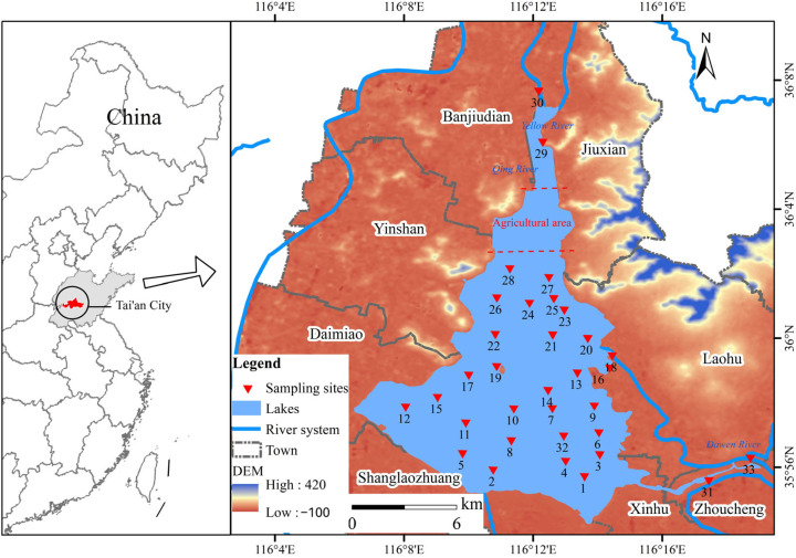 Assessing Multiple Risks in Regulating Reservoirs: Perspectives on Heavy Metal Contamination.