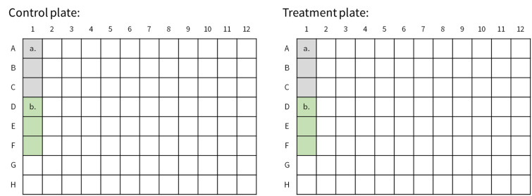 Detection of Autophagy in Human Peripheral Blood Mononuclear Cells Using Guava<sup>®</sup> Autophagy and Flow Cytometry.