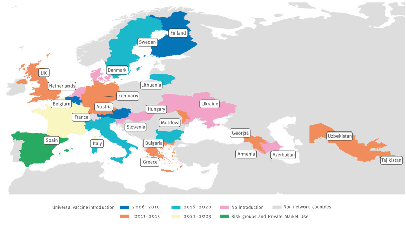 Contribution of the EuroRotaNet surveillance network to rotavirus strain surveillance in Europe.