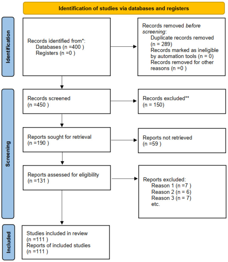 A Systematic Review of Multifaceted Silence in Social Psychology.