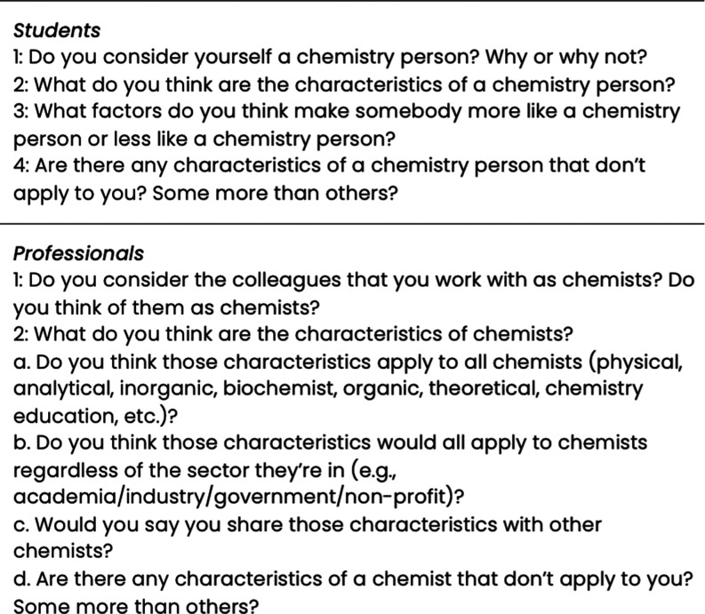 Identity Development in Chemistry: The Social Functionality and Moral Significance of Being (Considered) a "Real" Chemist.