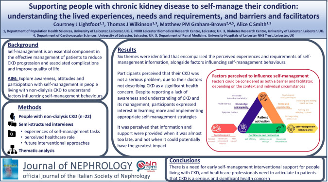 Supporting people with chronic kidney disease to self-manage their condition: understanding the lived experiences, needs and requirements, and barriers and facilitators.