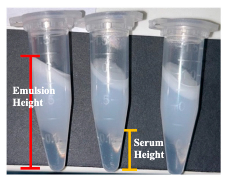 Optimisation of Medicine Compounding Using Quality by Design Approach: Case Studies of Two Aqueous Cream Formulations.
