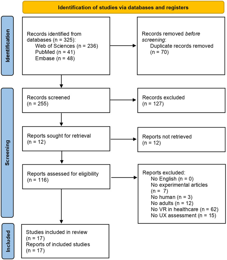 How to evaluate user experience in digital health? A scoping review of questionnaires in virtual reality applications.