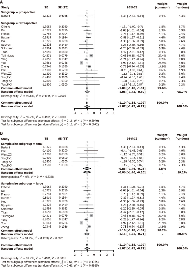 Survival benefit of primary tumor resection in pancreatic neuroendocrine tumors with unresectable liver metastases: A meta-analysis.