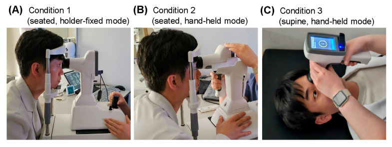 Comparison of Ocular Wavefront in Seated and Supine Positions Using a Hand-Held Hartmann-Shack Aberrometer.