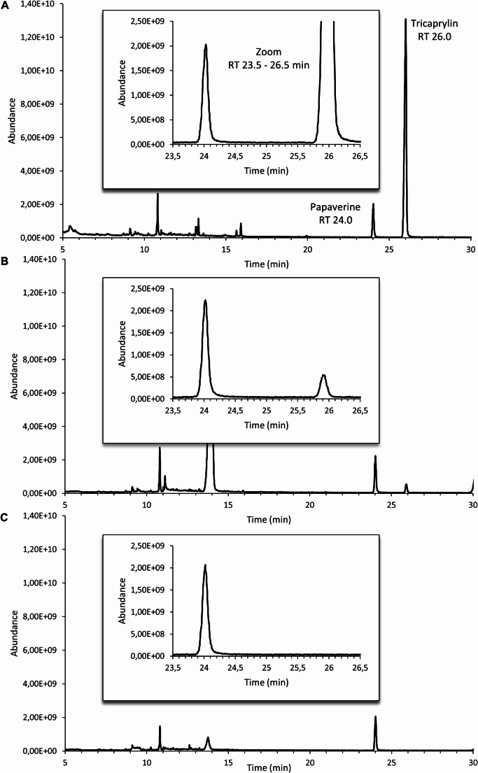 An alternative method to differentiate pleural effusion after leakage of artificial enteral nutrition formula.