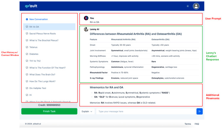 Evaluating a Custom Chatbot in Undergraduate Medical Education: Randomised Crossover Mixed-Methods Evaluation of Performance, Utility, and Perceptions.