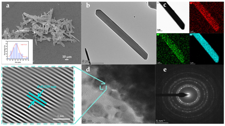 CH<sub>3</sub>COOAg with Laccase-like Activity for Differentiation and Detection of Aminoglycoside Antibiotics.