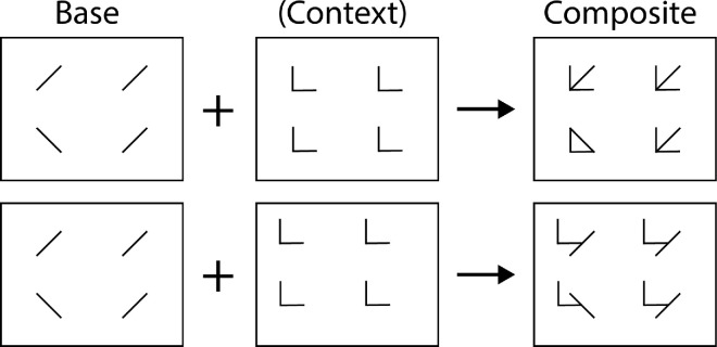 Perceptual organization is limited in peripheral vision: Evidence from configural superiority.