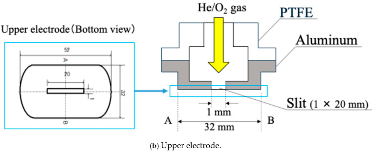 Scalable Fabrication of Biomimetic Antibacterial Nanospikes on PMMA Films Using Atmospheric-Pressure Low-Temperature Plasma.