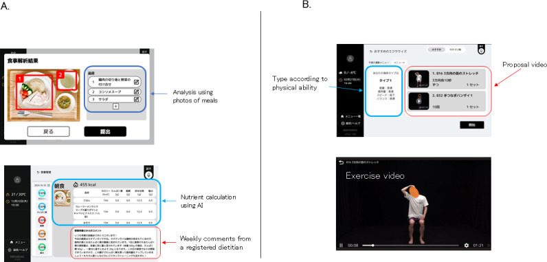 Changes in Skeletal Muscle Mass Index With Personalized Exercise and Meal Photo Analysis via Nutrition Applications: Single-Arm Pilot Study.