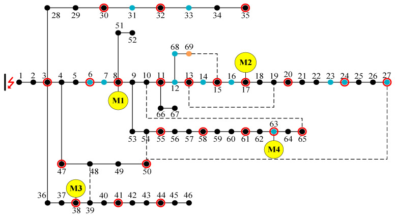 Power Restoration Optimization Strategy for Active Distribution Networks Using Improved Genetic Algorithm.