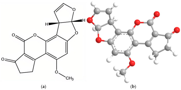 Development of a UHPLC-MS/MS Method for Quantitative Analysis of Aflatoxin B<sub>1</sub> in <i>Scutellaria baicalensis</i>.