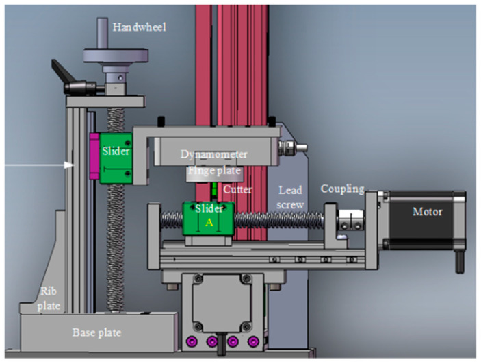 Investigation of Scribing Parameters' Influence on the Tomography and Crack Initiation of OLED Display Panels for Circular Structures.