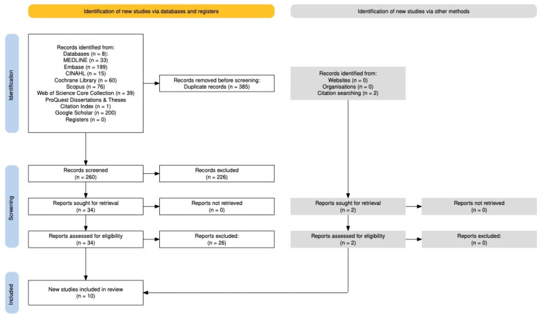 Effectiveness and Safety of Topically Applied Tranexamic Acid with Epinephrine in Surgical Procedures: A Systematic Review.
