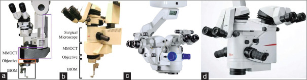 Intraoperative optical coherence tomography in ophthalmology: Technologies and applications.