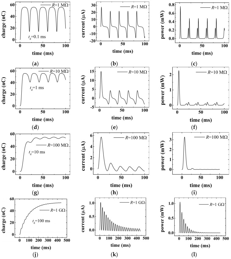 A Study on the Transient Process of Contact-Mode Triboelectric Nanogenerators.