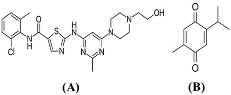 Drug Interaction of Dasatinib with Thymoquinone: A Pharmacokinetic Study in Rats.
