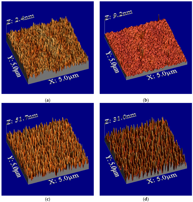 Scalable Fabrication of Biomimetic Antibacterial Nanospikes on PMMA Films Using Atmospheric-Pressure Low-Temperature Plasma.