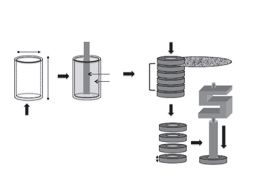 In Vitro Enhanced Bonding of Silane-Modified Adhesive Systems in Fiber Post Cementation.