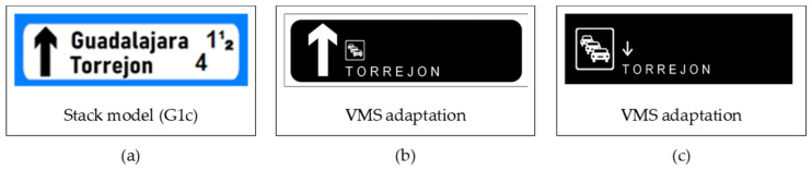 The Impact of Design Factors on Drivers' and Non-Drivers' Comprehension of Variable Message Signs.