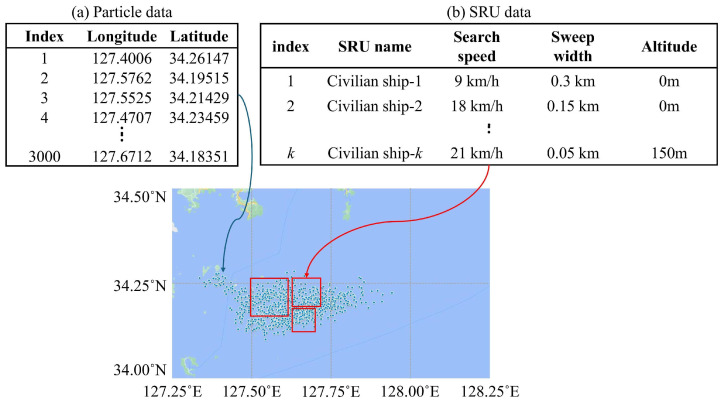 Optimizing Maritime Search and Rescue Planning via Genetic Algorithms: Incorporating Civilian Vessel Collaboration.